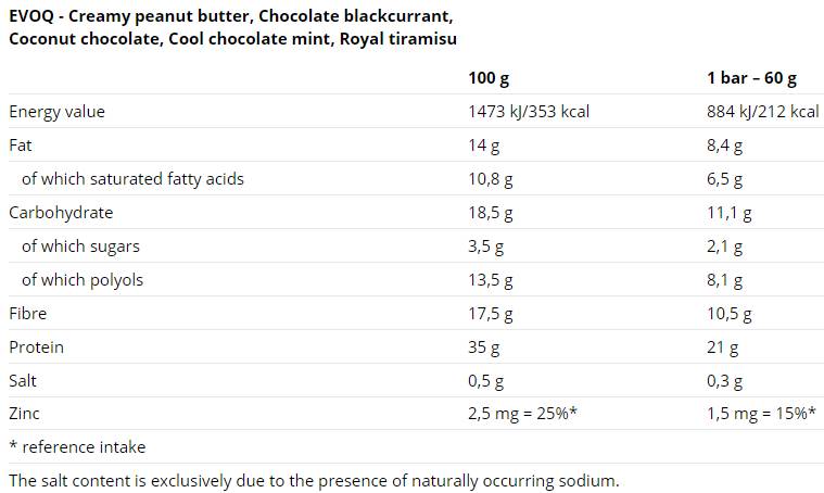 Evoq Bar 60g 12 x 60 grammi