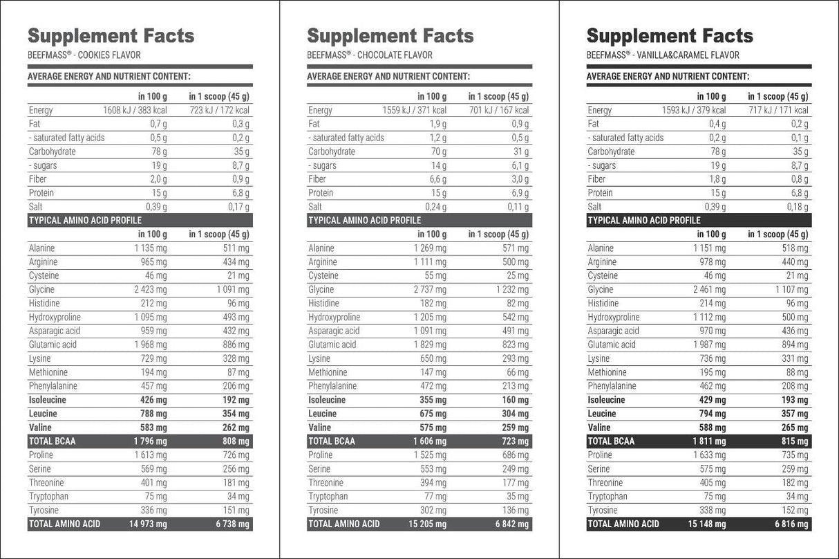 Beefmass - 3000 grammi