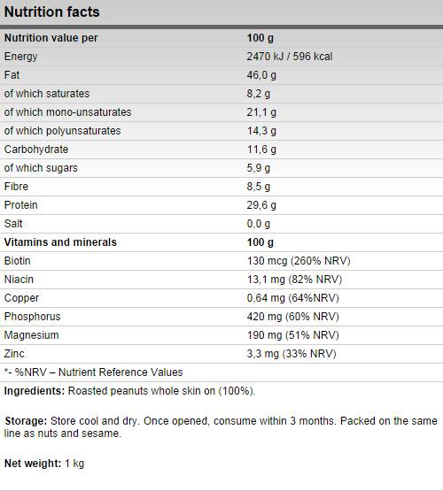 So Good! Peanut Butter (Smooth) 900 грама - Feel You