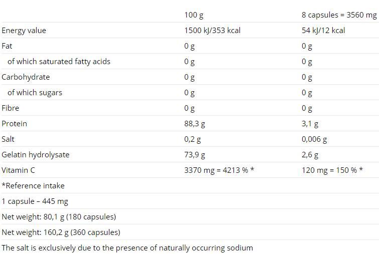 Flexit Gelacoll - 180 capsule