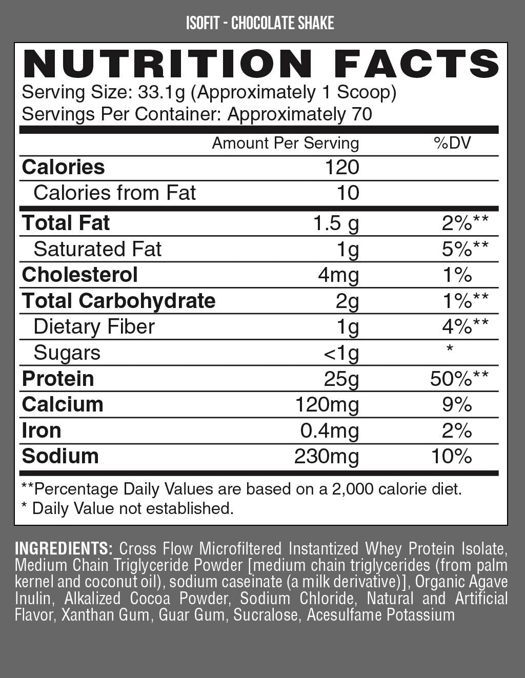 Isolato isofit/premium dessert - 2272 grammi
