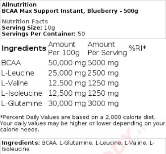 Supporto BCAA Max | Istantaneo - 500 grammi