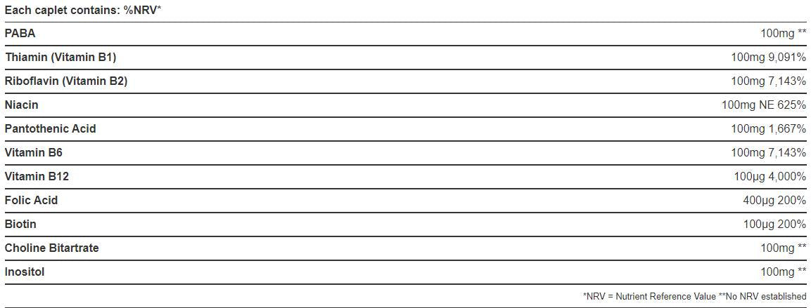 MEGA B-100/COMPLEX B-COMPLEX 50