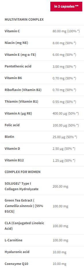 Multivitaminico per donne | Con CoQ10 e acido ialuronico - 90 capsule