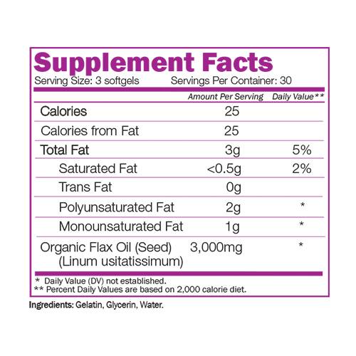 Olio di semi di lino 90 capsule gel