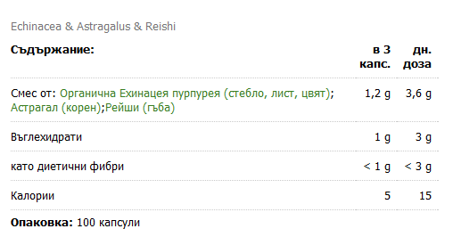 Echinacea & Astragalus & Reishi 400 mg - 100 capsule