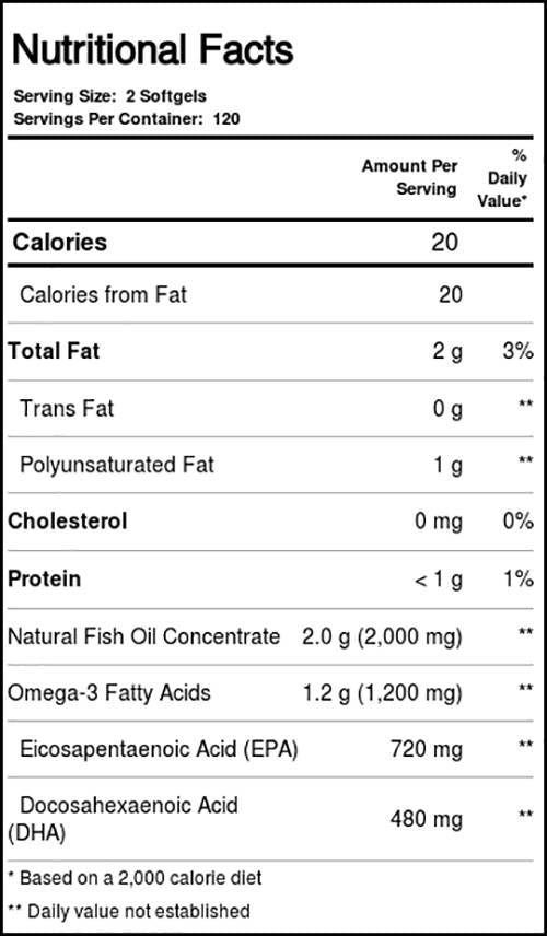 Super Omega EPA - 120 capsule in gel