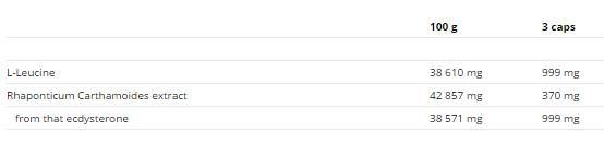 Compress Ecdysterone - 120 capsule