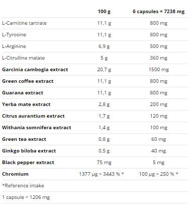 Compress Fever Plus - 120 capsule