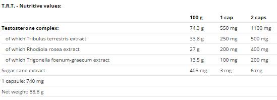 Compress Trt - 120 capsule