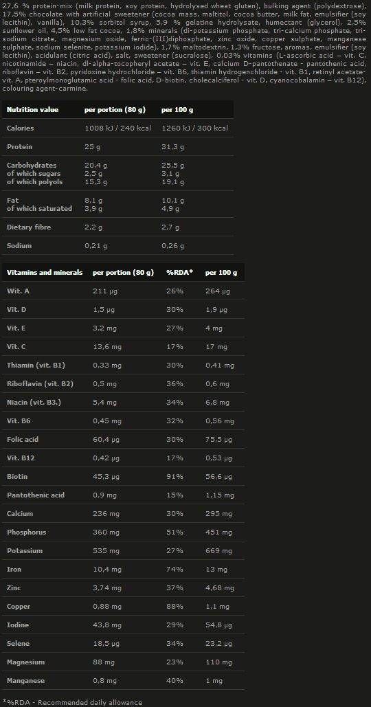 Matrix Pro 32 80 grammi