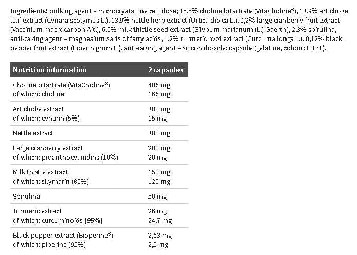 Detoxed -Pro - 60 capsule