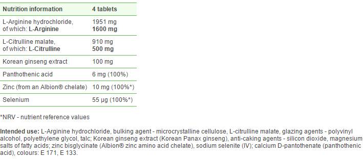 Erekton Fast - 8 compresse