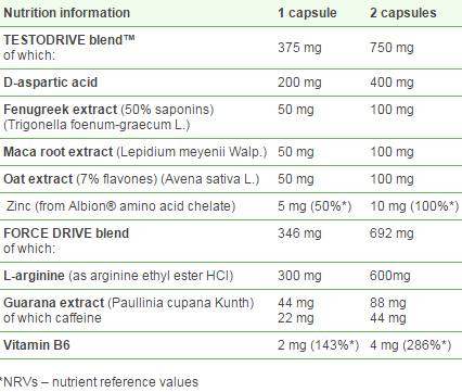 Erekton Ultra - 30 capsule
