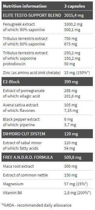 T -100 hardcore élite Andro maschio - 120 capsule