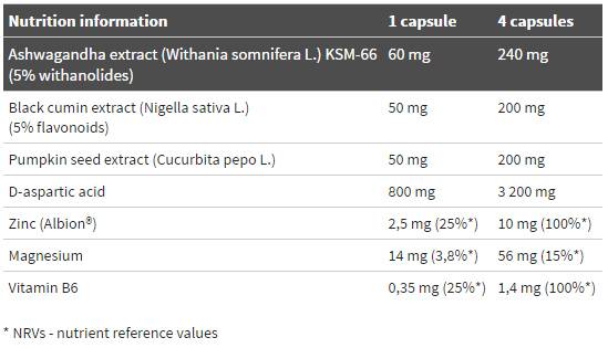 T-100 Ltd Edition 120 Capsules