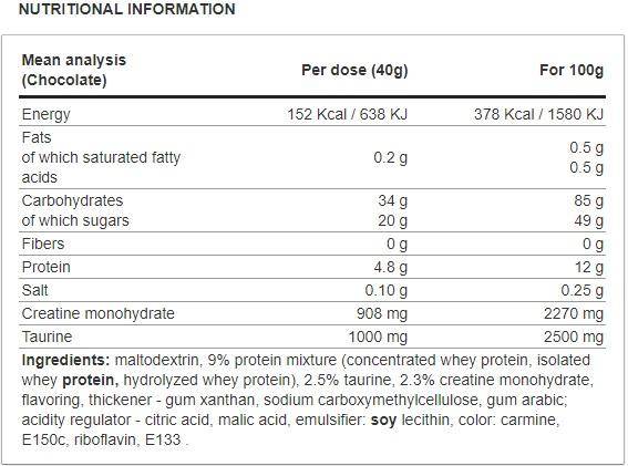 Massa massima 3xl 6000 grammi
