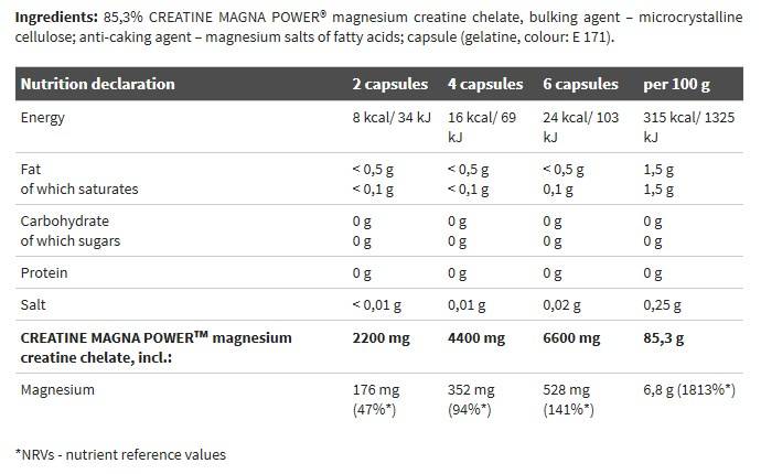 Creatina Magna Power - 120 capsule