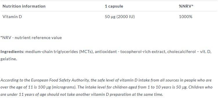 Schede Super Graens / 90