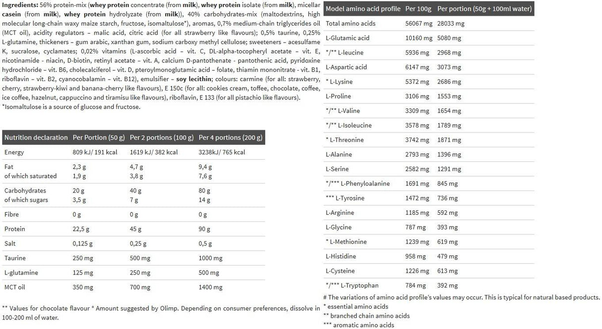 Profi Mass - 2500 grammi
