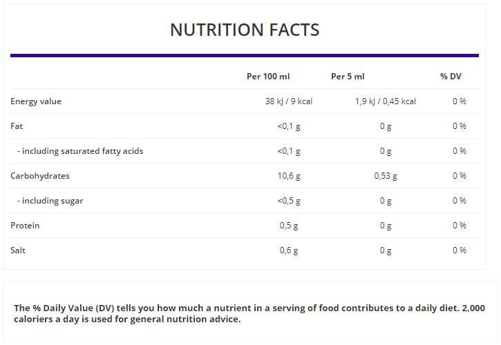 VCAPS di vitamina B-50 /250