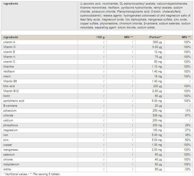 Elettroliti 220 compresse