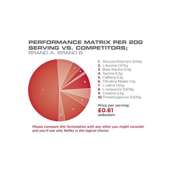 Lactobacillus Gasseri 3 miliardi di CFU/60 VCAPS
