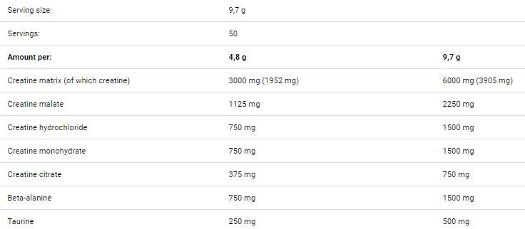 Creazione - 300 grammi