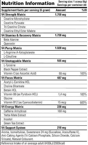 Rush v4 - 180 grammi