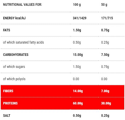 Protopasta Sedani | Fase 1 - 250 grammi