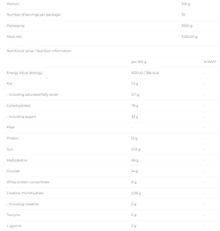 Pak di massa - 5000 grammi