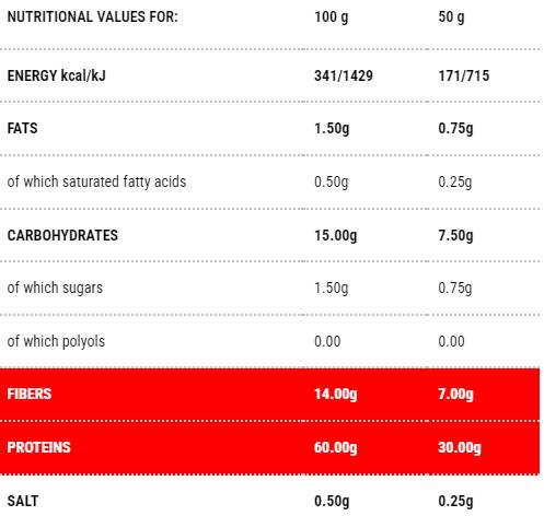 Protopasta Pipe Rigate | Fase 1 - 200 grammi