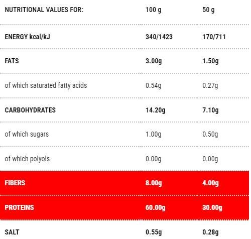 Protopasta Tagliatelle | Fase 1 - 100 grammi