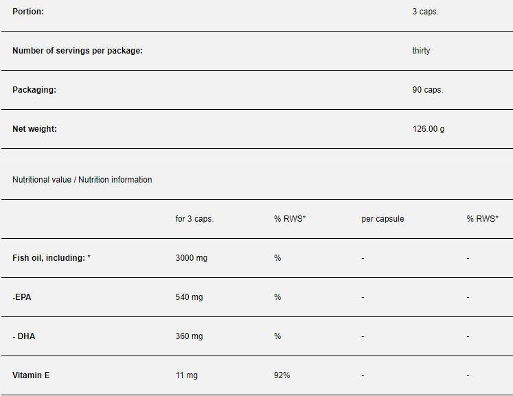 Omega 3 Strong - 90 capsule in gel