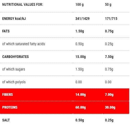 Protopaste tubetti | Fase 1 - 300 grammi