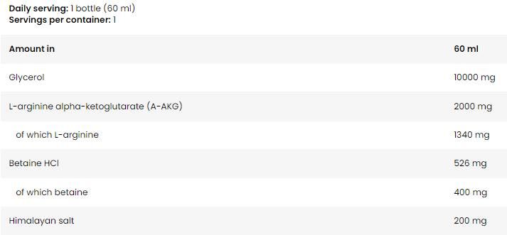 Napalm sul palco della pompa Scatto - 60 ml