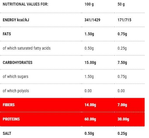 Protopasta Risoni | Fase 1 - 500 grammi