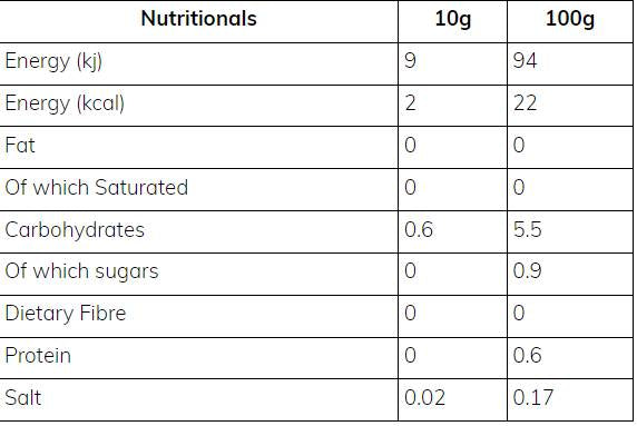 Salsa magra | Honey BBQ - 425 ml