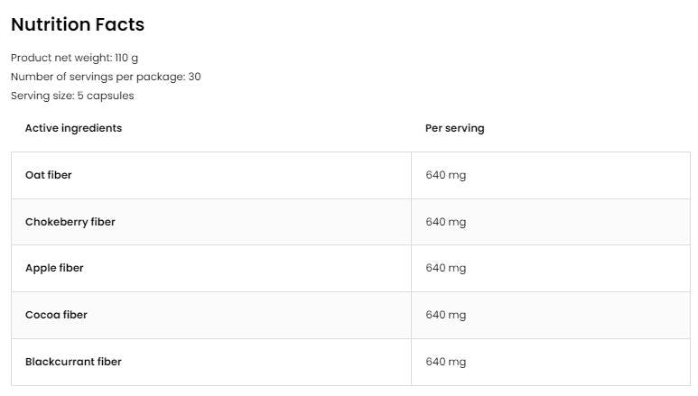 Fibwell® Caps | Complesso di 5 fonti di fibre alimentari 150 capsule