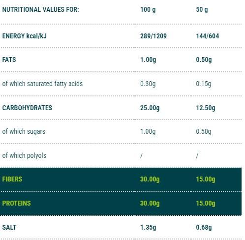 Maccarozone Spaghetti | Fase 3 - 500 grammi