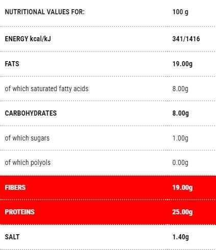 Protobread con semi di olio | Fase 1 - 250 grammi