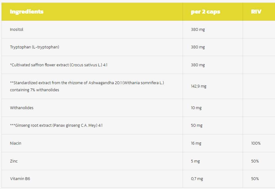 Apatil Max | Con Ashwagandha, zafferano e ginseng - 60 capsule