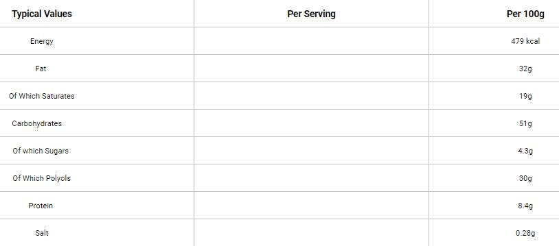 Biscotti | Basso contenuto di zucchero & Senza olio di palma - 128 grammi