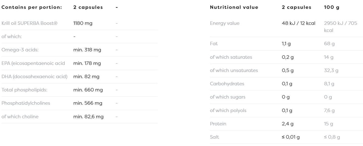 Olio super krill 1180 mg - 60 capsule gel