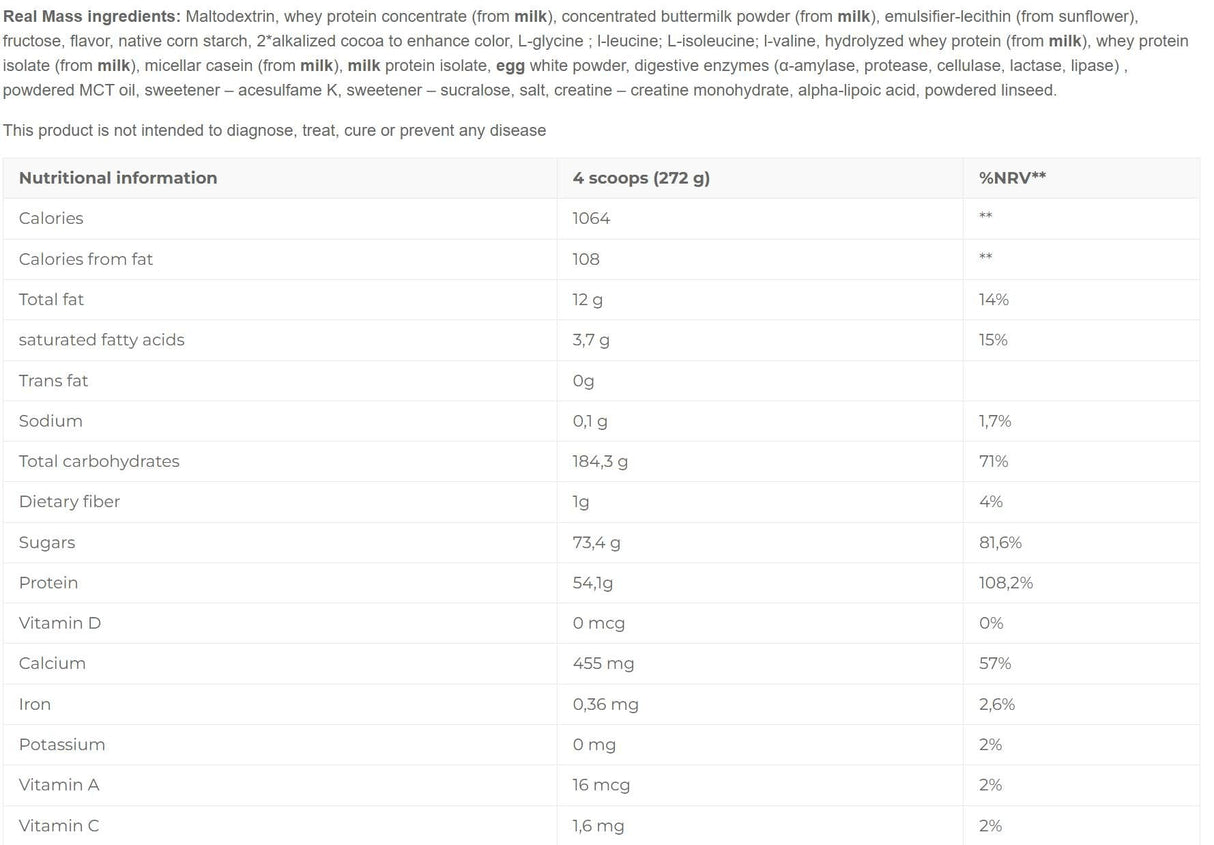 Real Messa Advanced - 2720 grammi