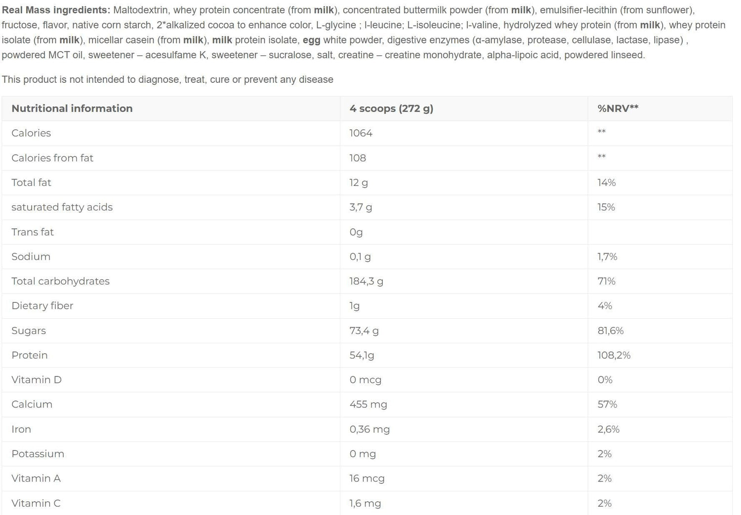 Real Messa Advanced - 2720 grammi