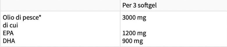 Omega 3tgx | con 70% omega -3 - 60 softgels