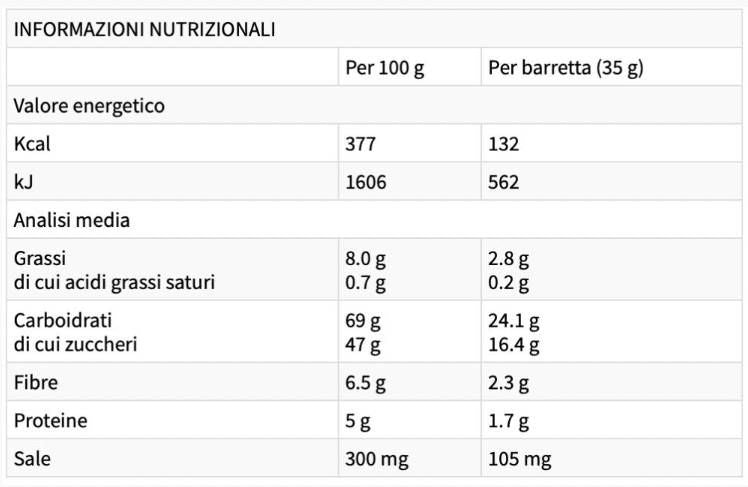 Energy Gold - 30 x 40 grammi