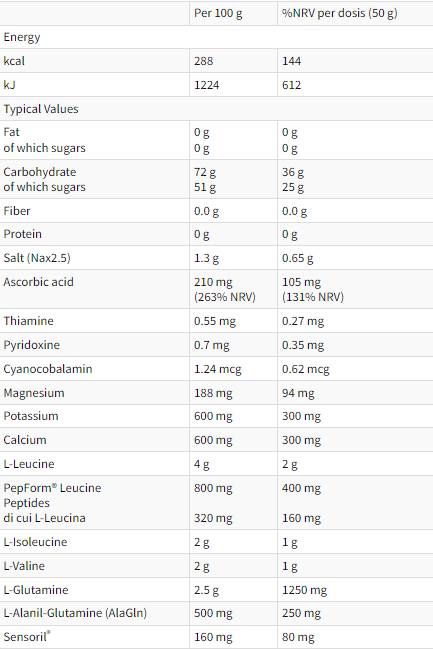 Recupero Extreme | Formula post -allenamento - 16 x 50 grammi