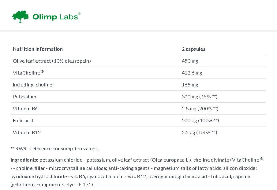 TENSO NORMIN 60 Capsule